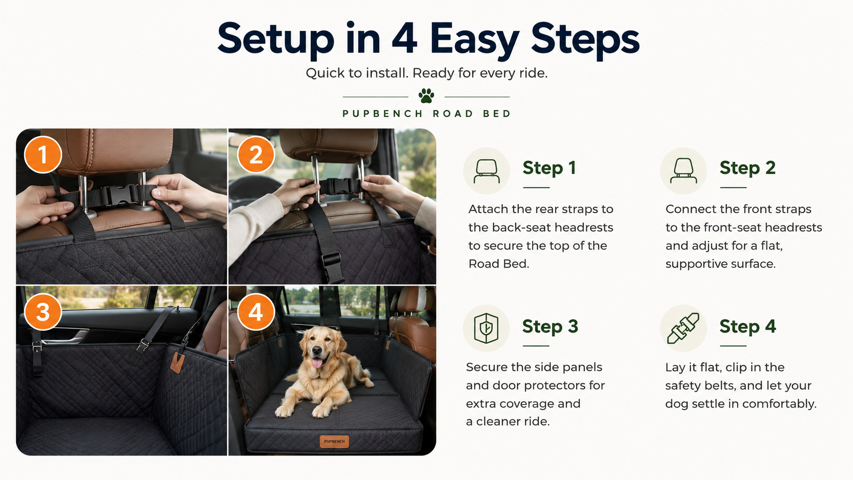 Four-step installation guide for the PupBench Road Bed, showing how to attach the rear and front headrest straps, secure the side panels, and set up a flat travel space for dogs.